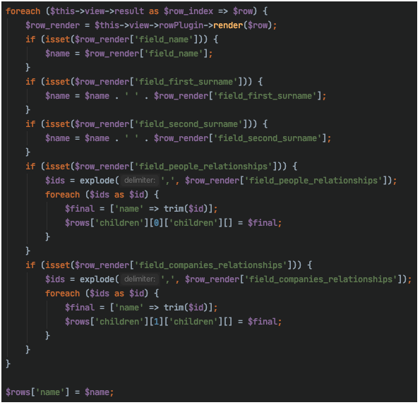 Custom Serializer array