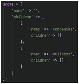 Custom serializer json format